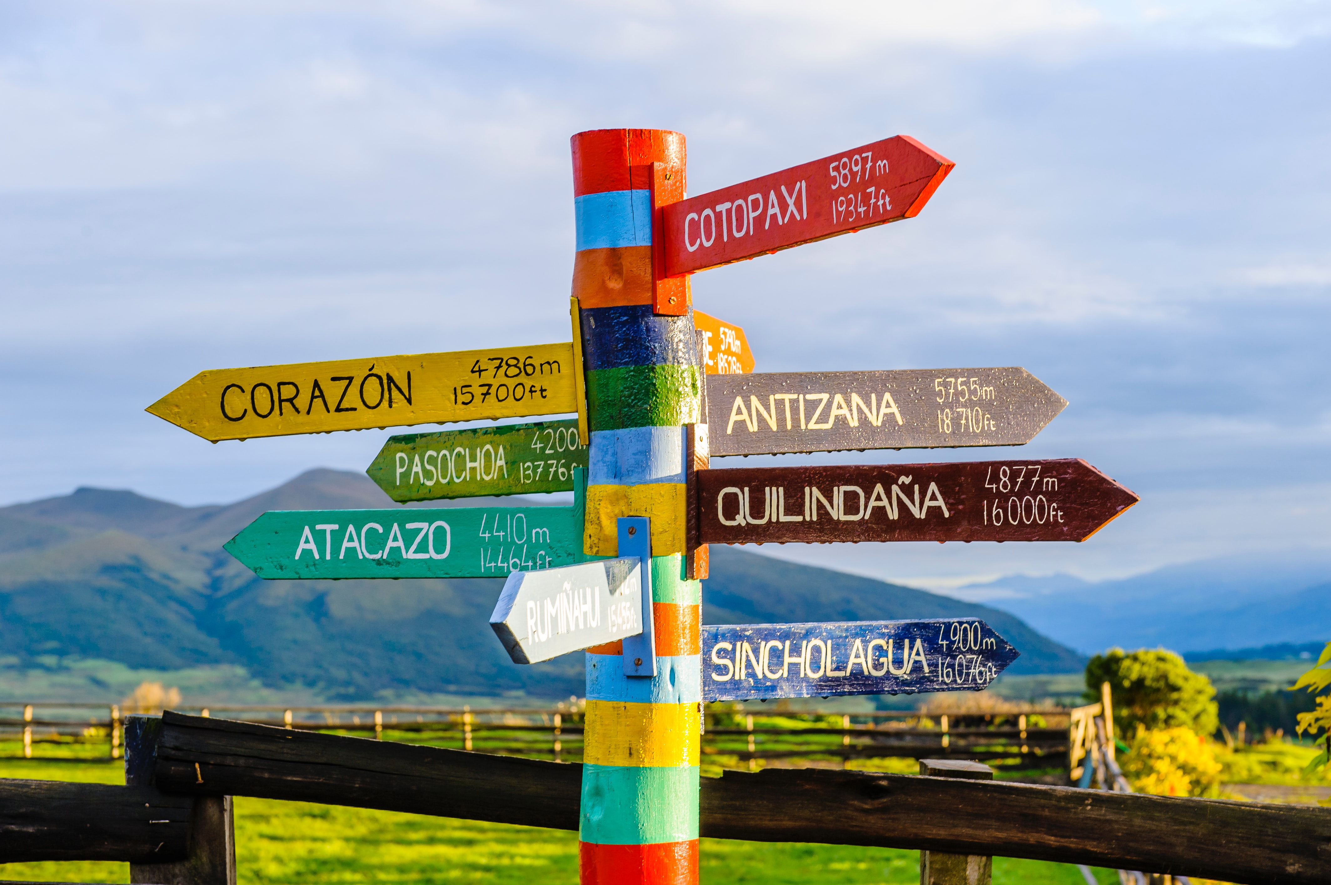 Directions